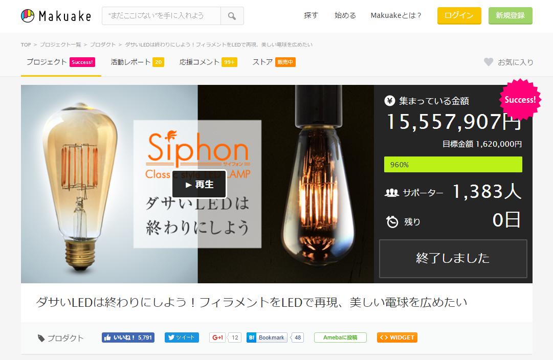 発売前に1,440万円分のLED電球を販売した車用品メーカーの事例
